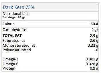 Chocolate Keto 75% Cacao