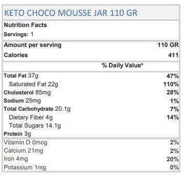 Keto Chocolate Mousse